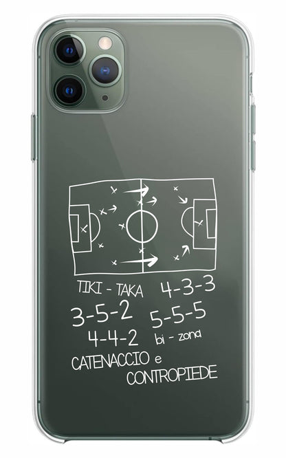 Cover Compatibile Con Tutti i Modelli iPhone - FANTACALCIO - Trasparente UltraSottili AntiGraffio Antiurto Case Custodia Marca